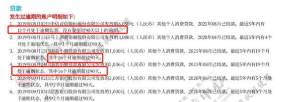 佛山炒股配资 不是说征信五年就会自动消除嘛? 为什么我的贷款五年前的逾期怎么还在