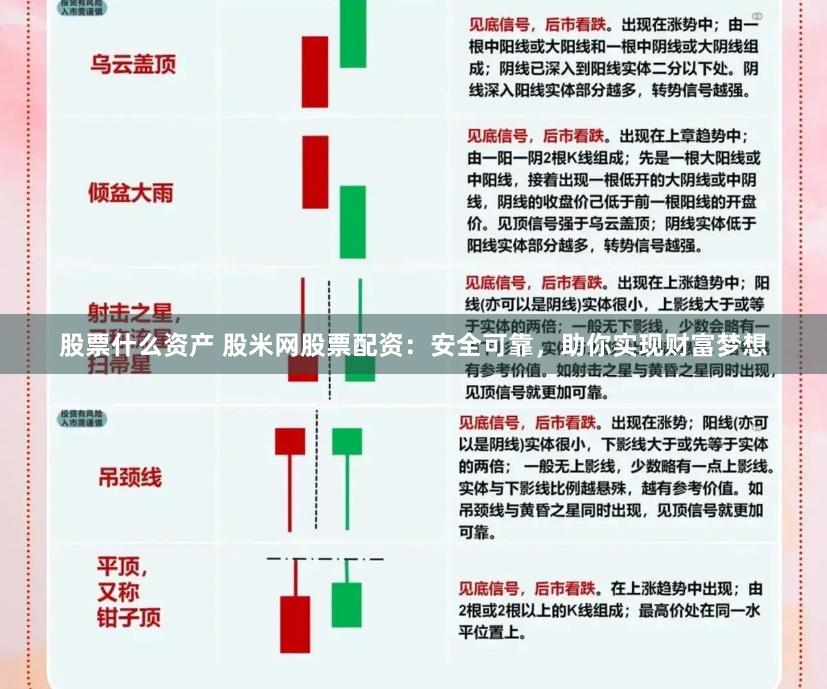 股票什么资产 股米网股票配资：安全可靠，助你实现财富梦想