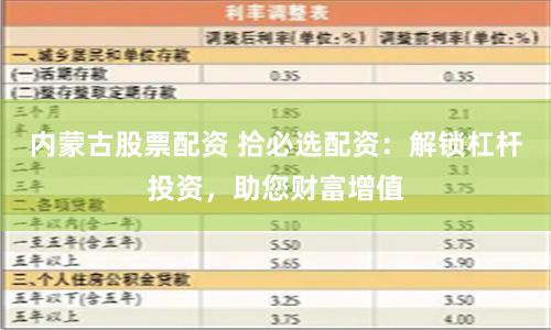 内蒙古股票配资 拾必选配资：解锁杠杆投资，助您财富增值