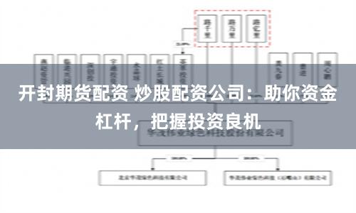 开封期货配资 炒股配资公司：助你资金杠杆，把握投资良机
