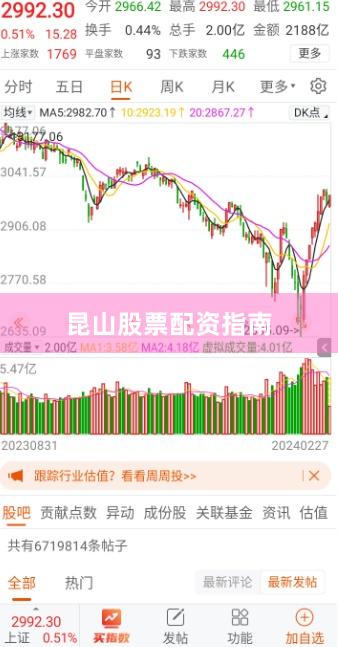 昆山股票配资指南