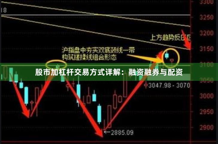 股市加杠杆交易方式详解：融资融券与配资